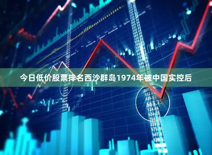 今日低价股票排名西沙群岛1974年被中国实控后